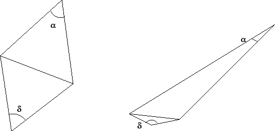 \includegraphics[width=12cm]{delaunay.eps}
