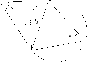 \includegraphics[width=8cm]{circum2.eps}